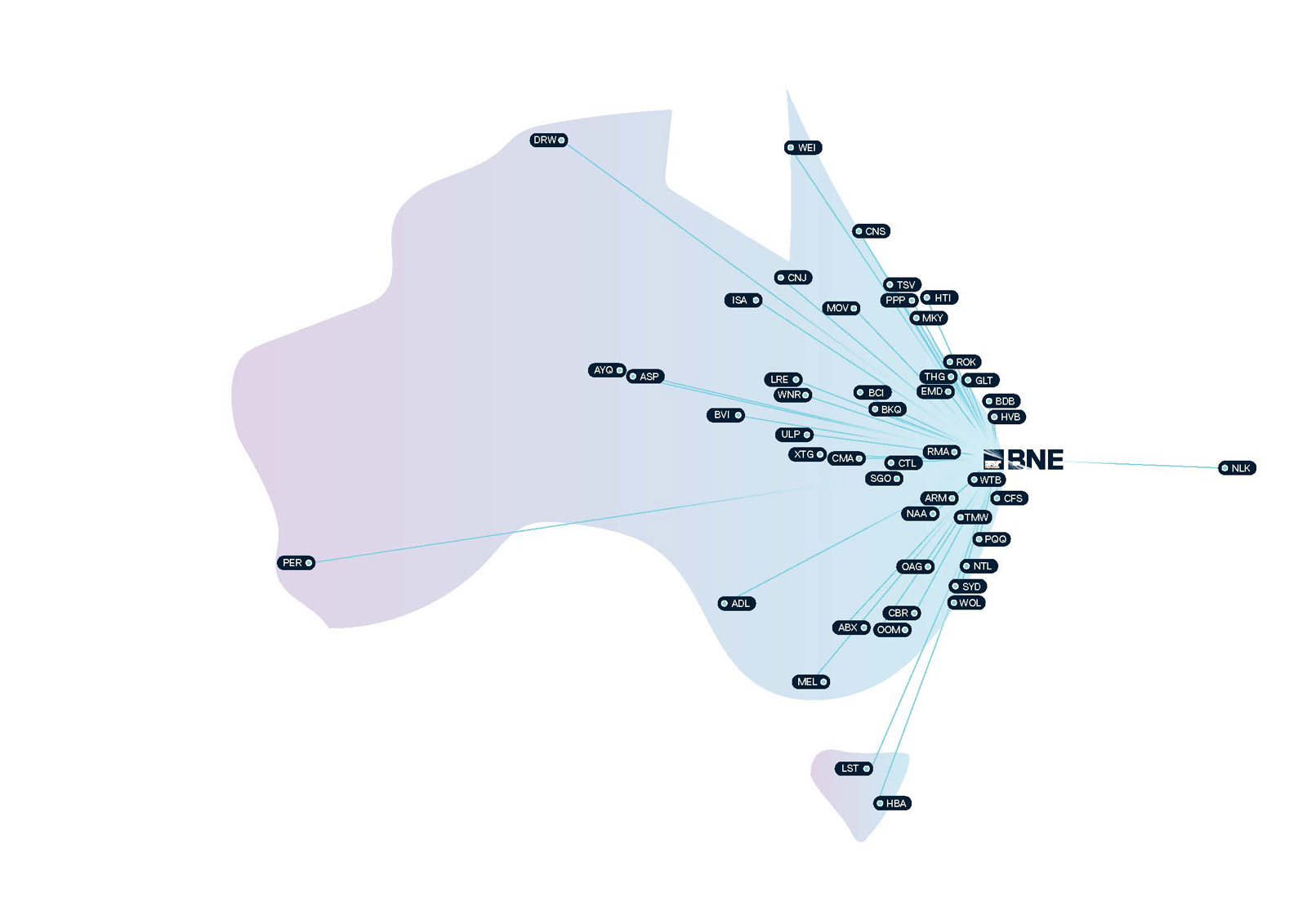 Brisbane Airport's Domestic Network