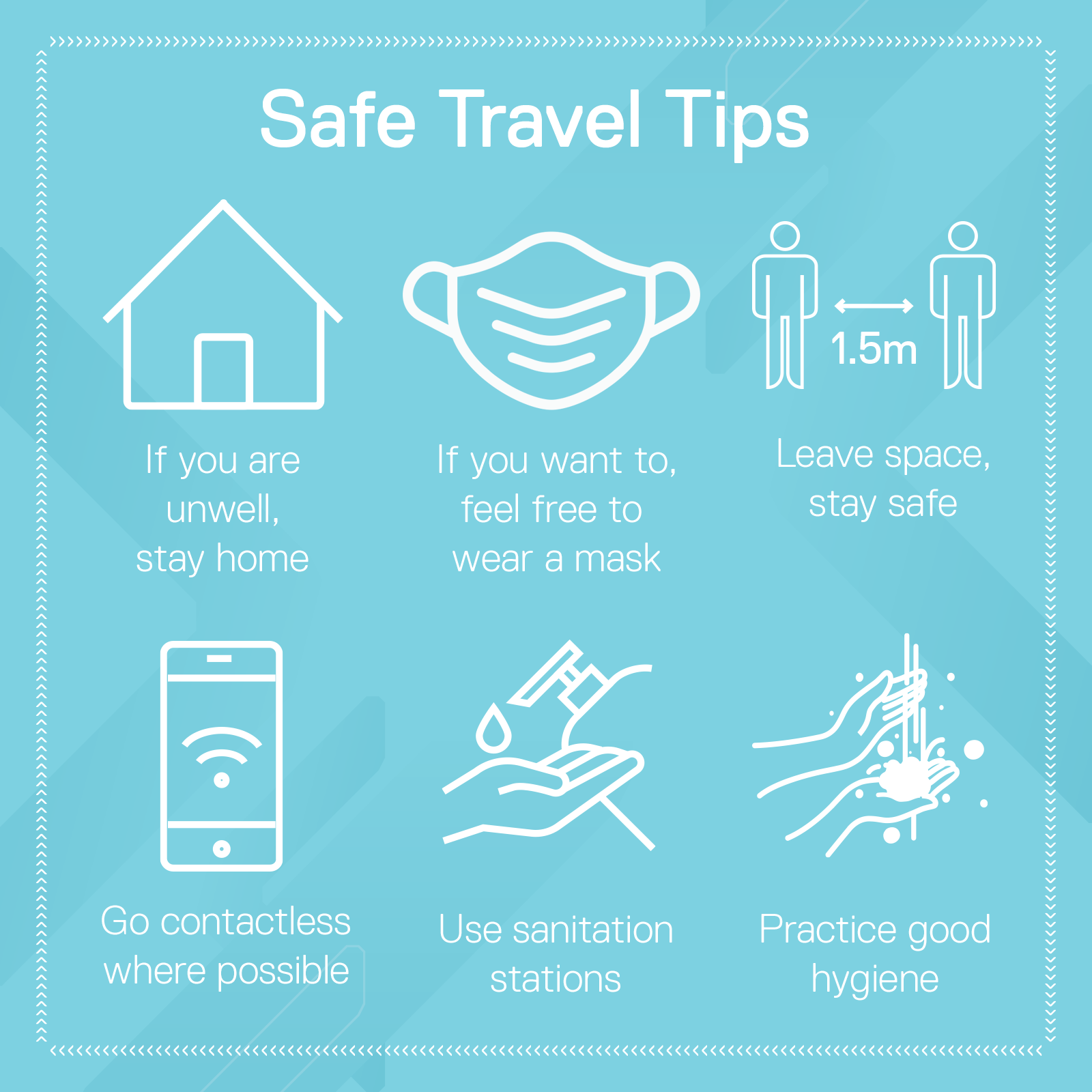 Safe Travel tips: stay home of unwell, wear a mask, leave 1.5m, go contactless, wash hands
