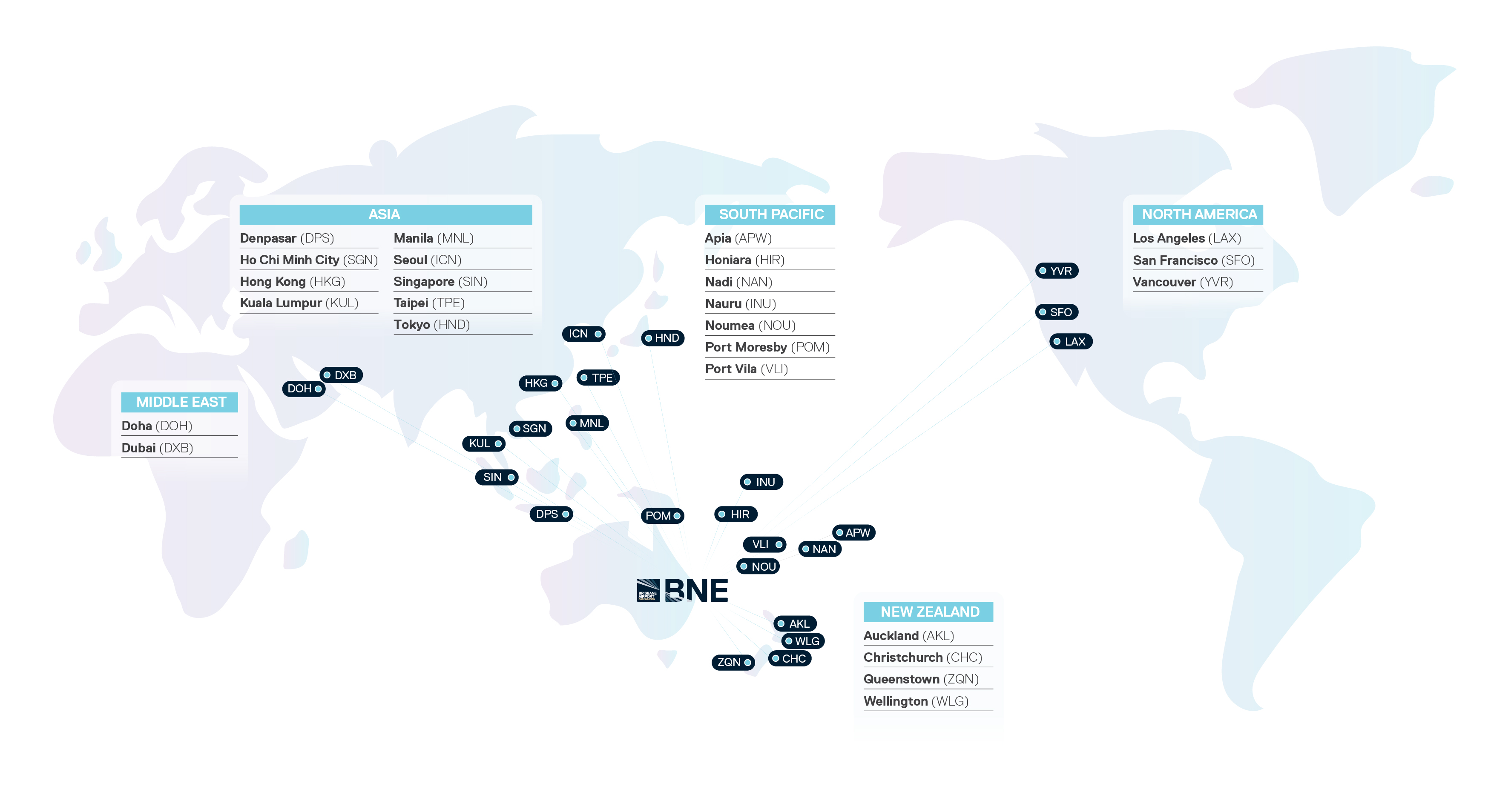 Map showing the different flight routes from Brisbane