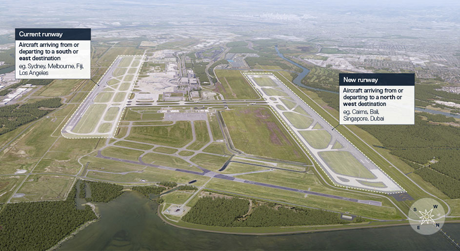 Brisbane airport map showing two runways