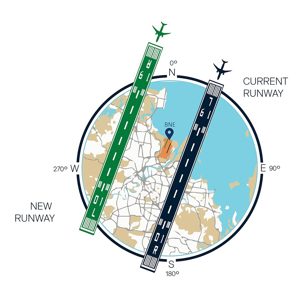 Image showing planes landing on the current runway and new runway over Brisbane