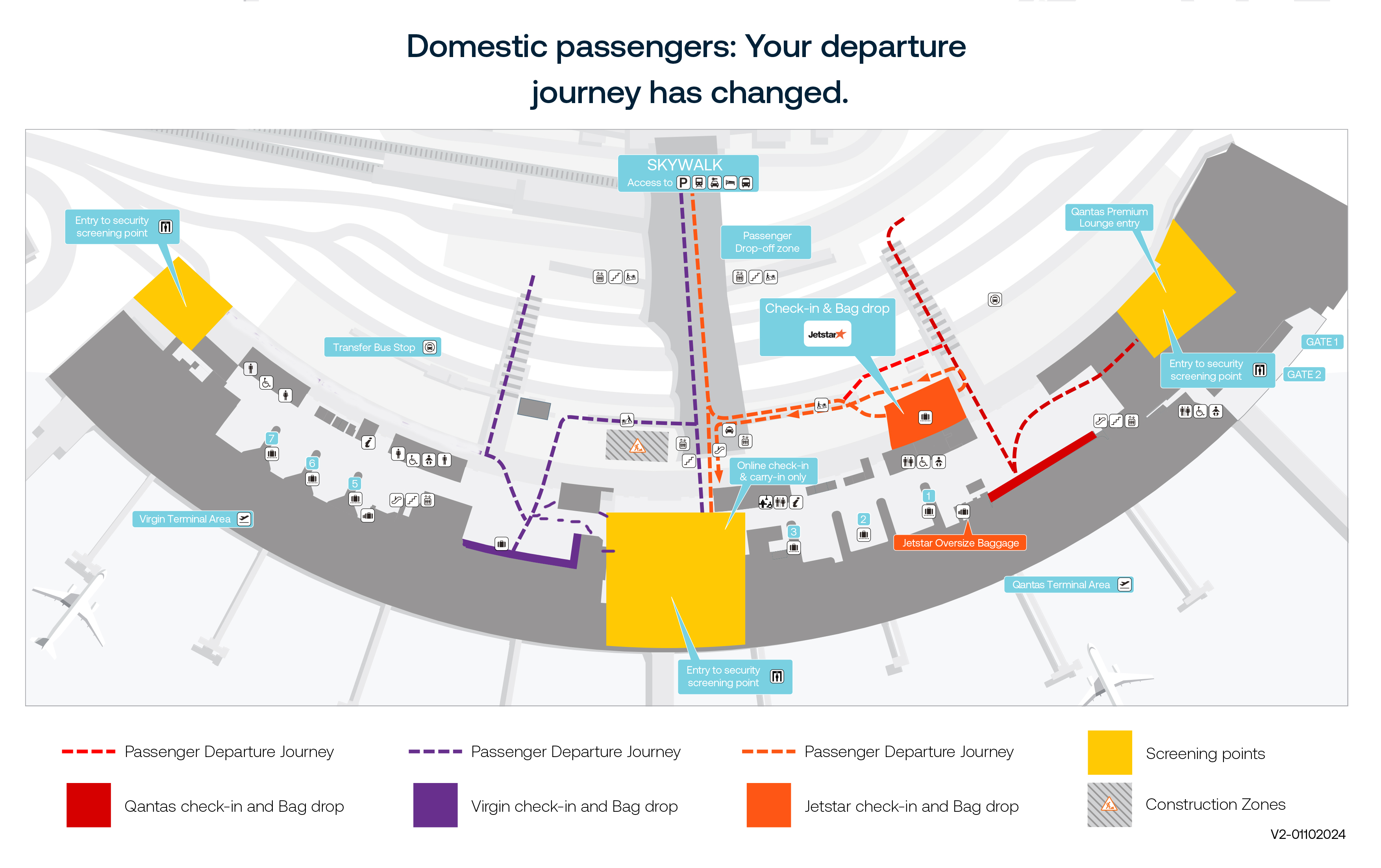 Domestic Central Screening Point Map