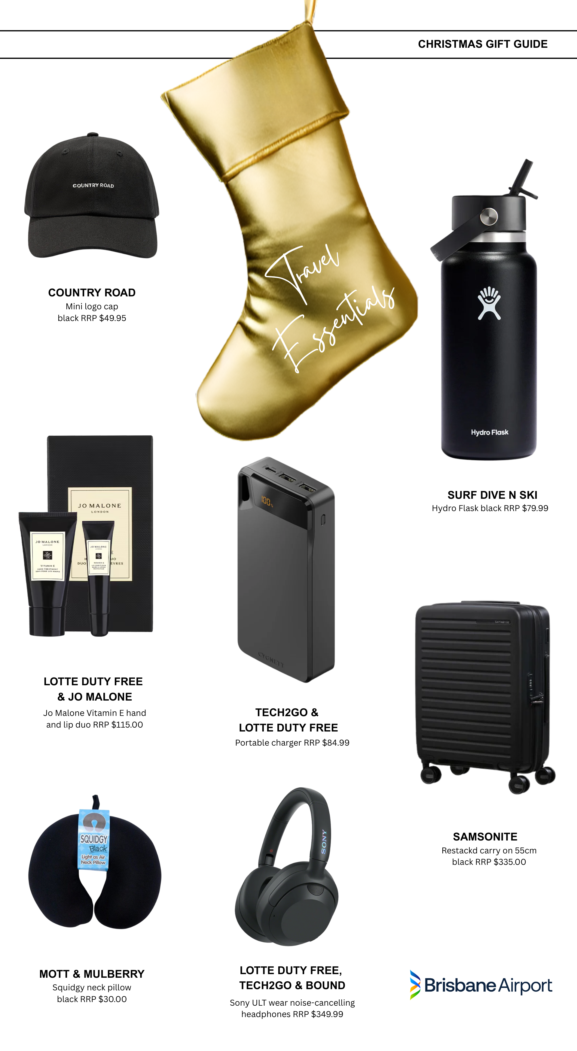 gift guide travel essentials creative