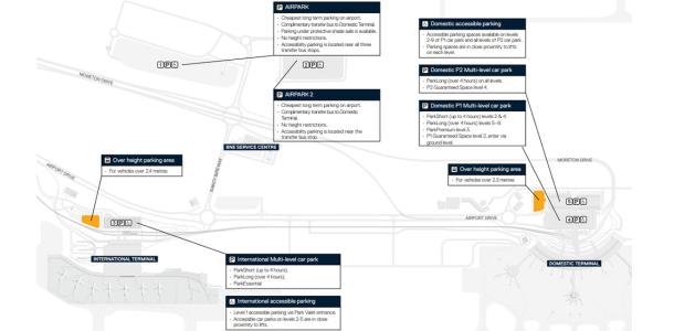 Map of airport parking options
